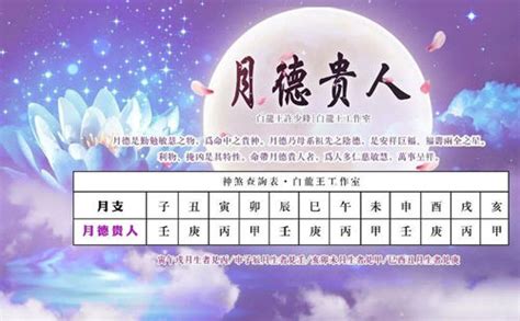 月德合 八字|月德合在八字中代表什么意思？月德合在四柱的作用